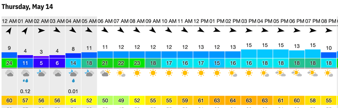 Screenshot 2026-05-13 at 3.02.24 PM